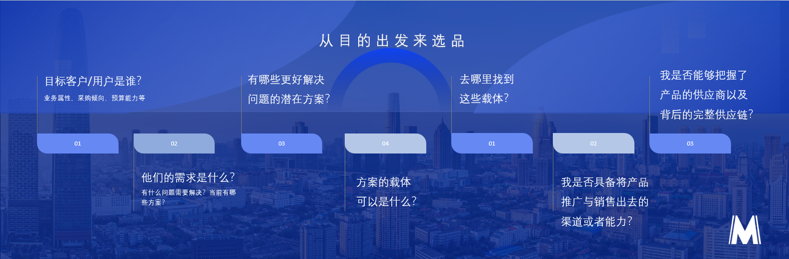 1怎么做二手手机生意赚钱，教你用互联网思维将二手手机业务放大100倍玩法教程